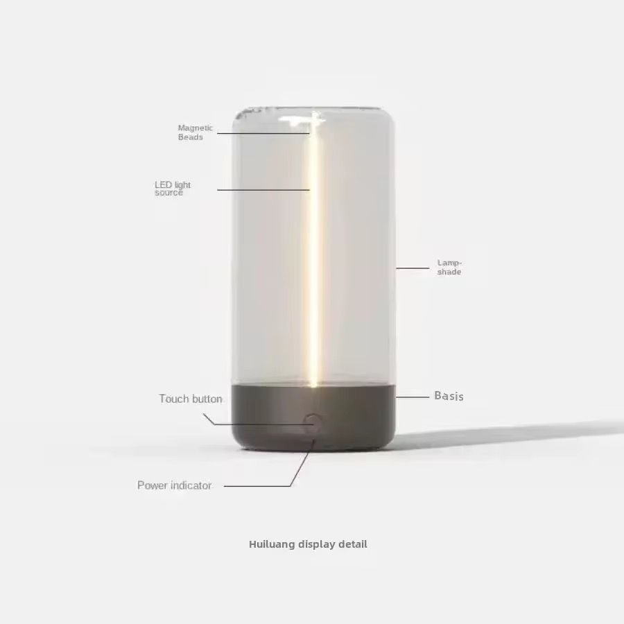 Quantum Led Lamp